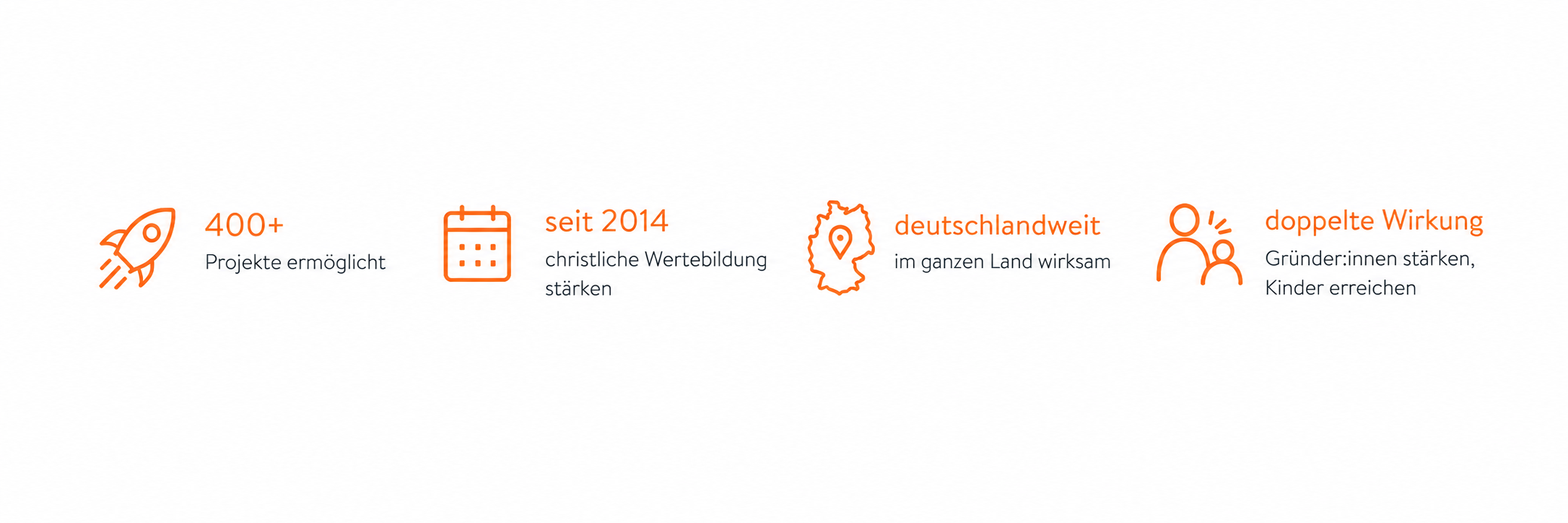 Vier Wirkungszahlen im Überblick